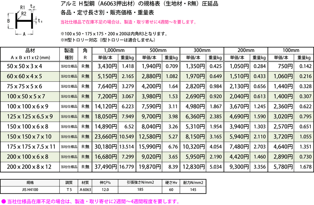 アルミH鋼H型 (材質6063)生地材 R無 各品形状の(1000～100mm)各定寸
