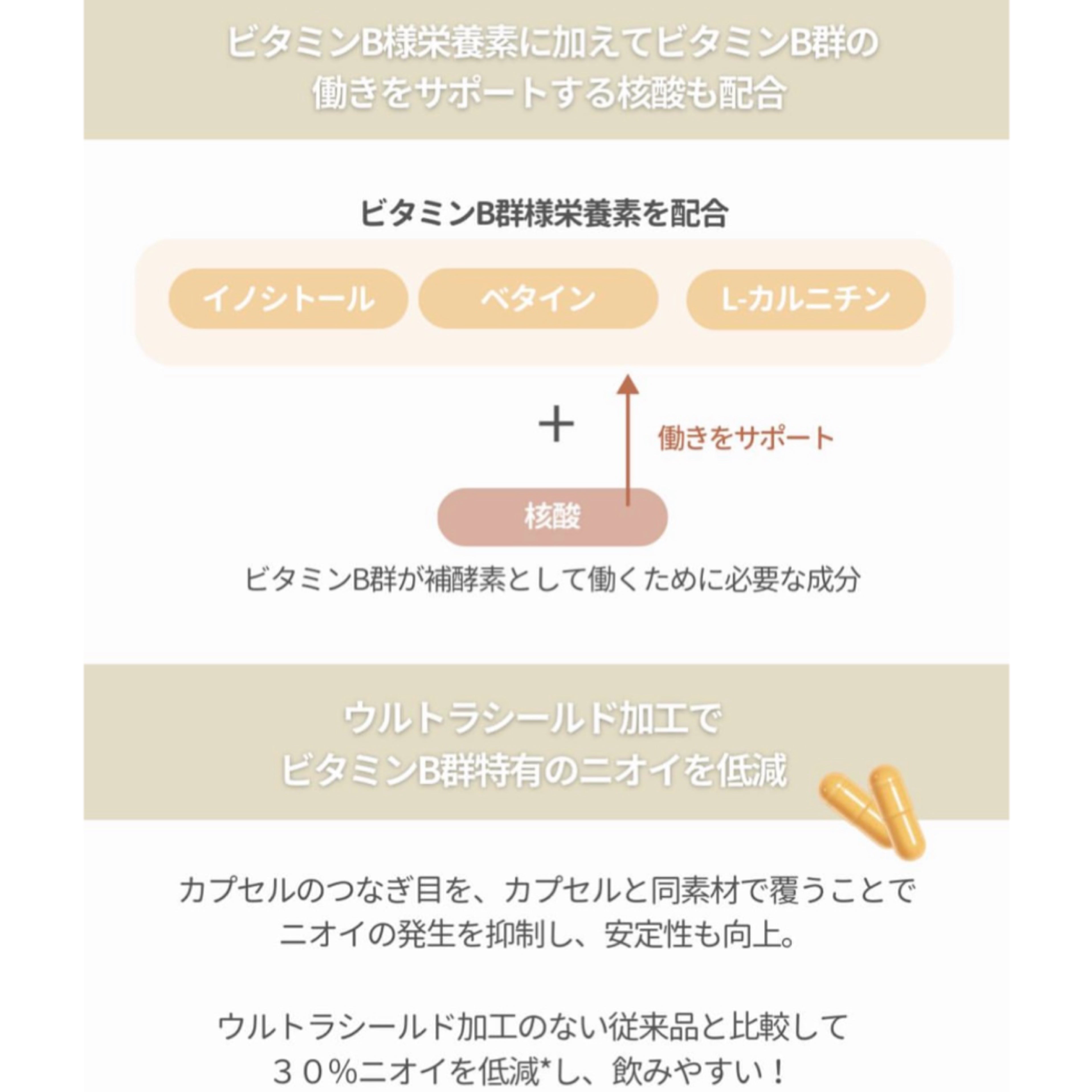 MSSサプリメント MSS DUO® NB-X®｜ドクターズコスメ専門通販サイトのY