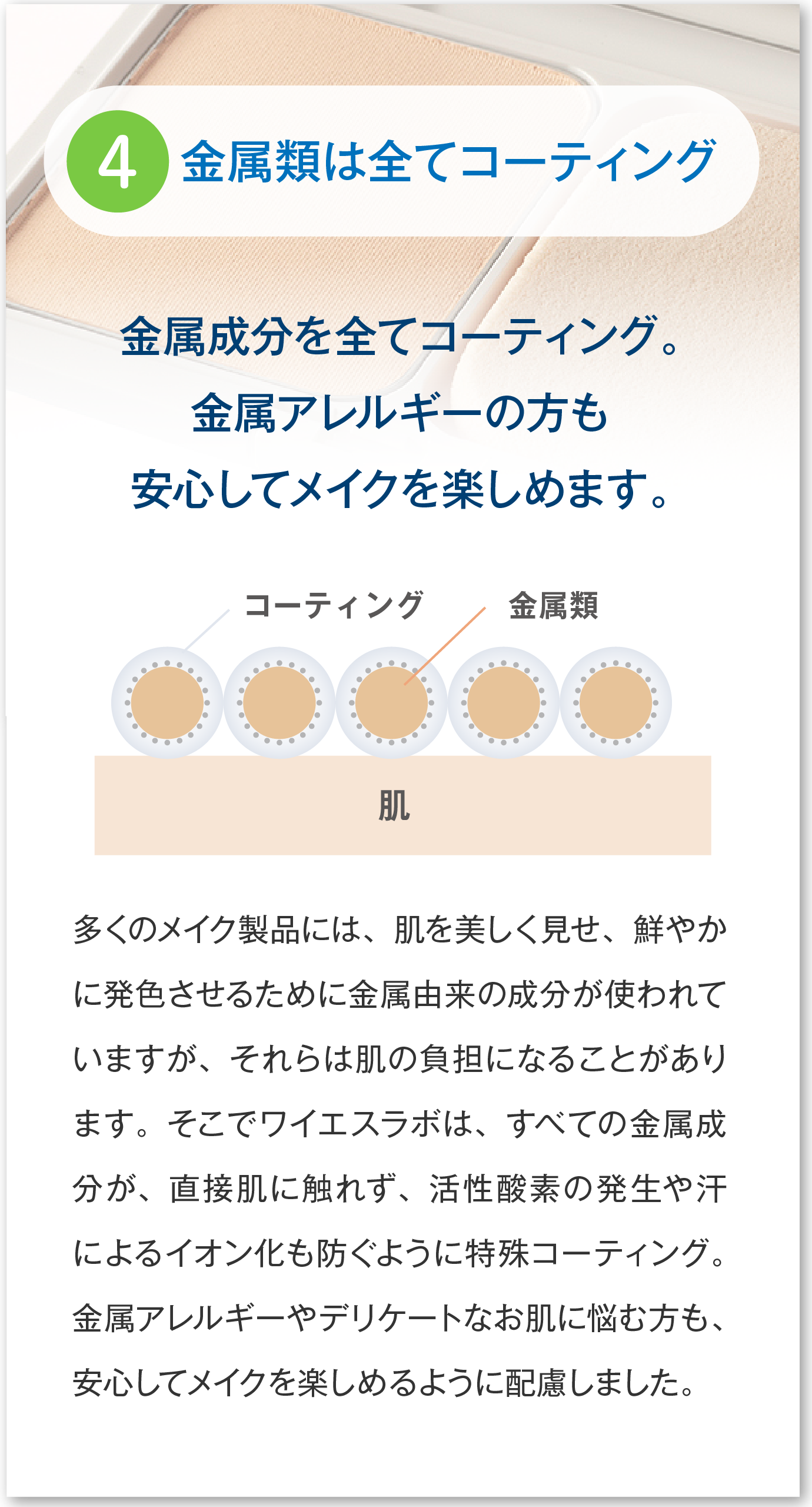 スキンケア トライアルキット｜【公式】本当の無添加化粧品 [ワイエスラボ]