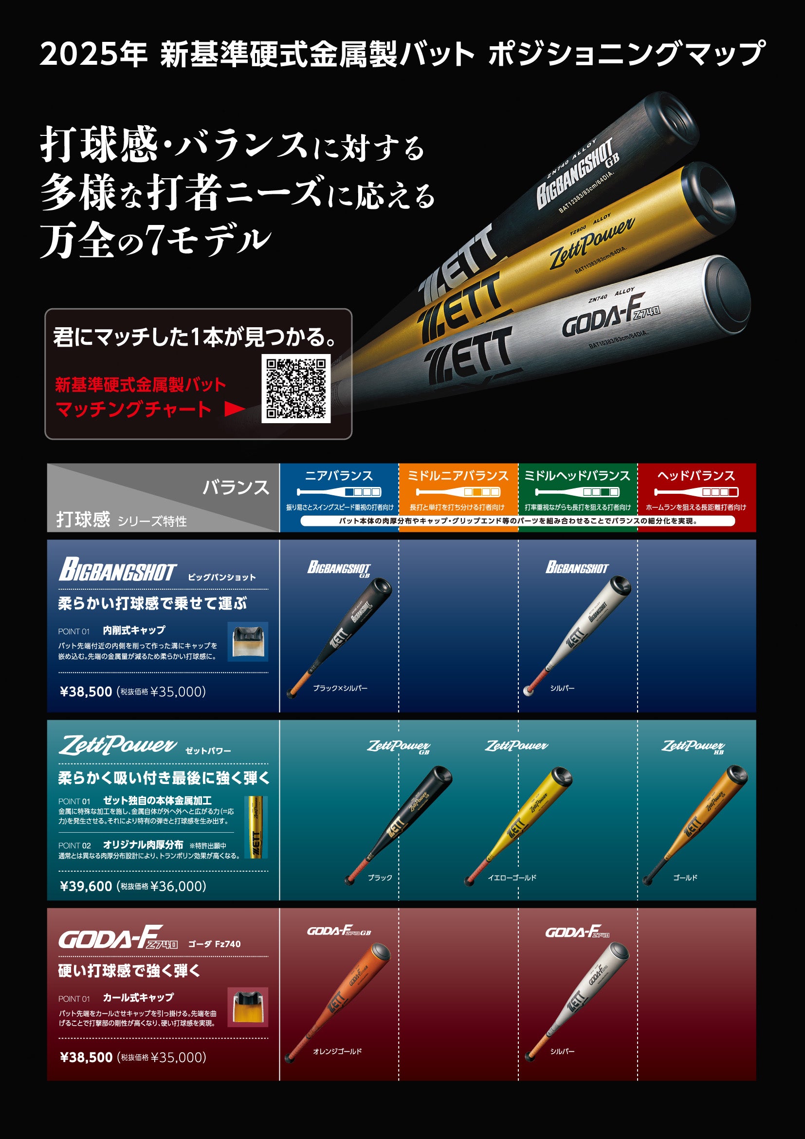 硬式金属製バット ゼットパワーHB（84cm） | 【ZETT】ゼットベース