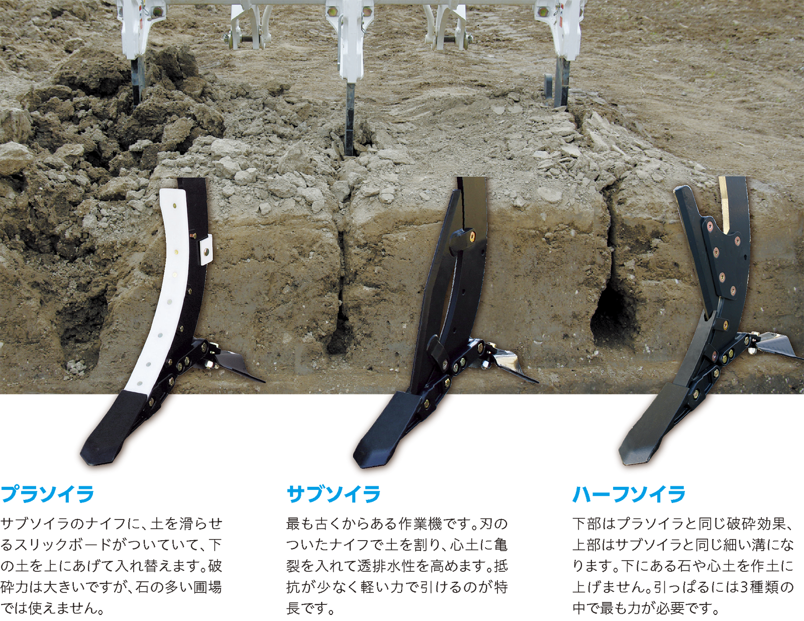 心土破砕 反転耕起 - アグリポートWeb