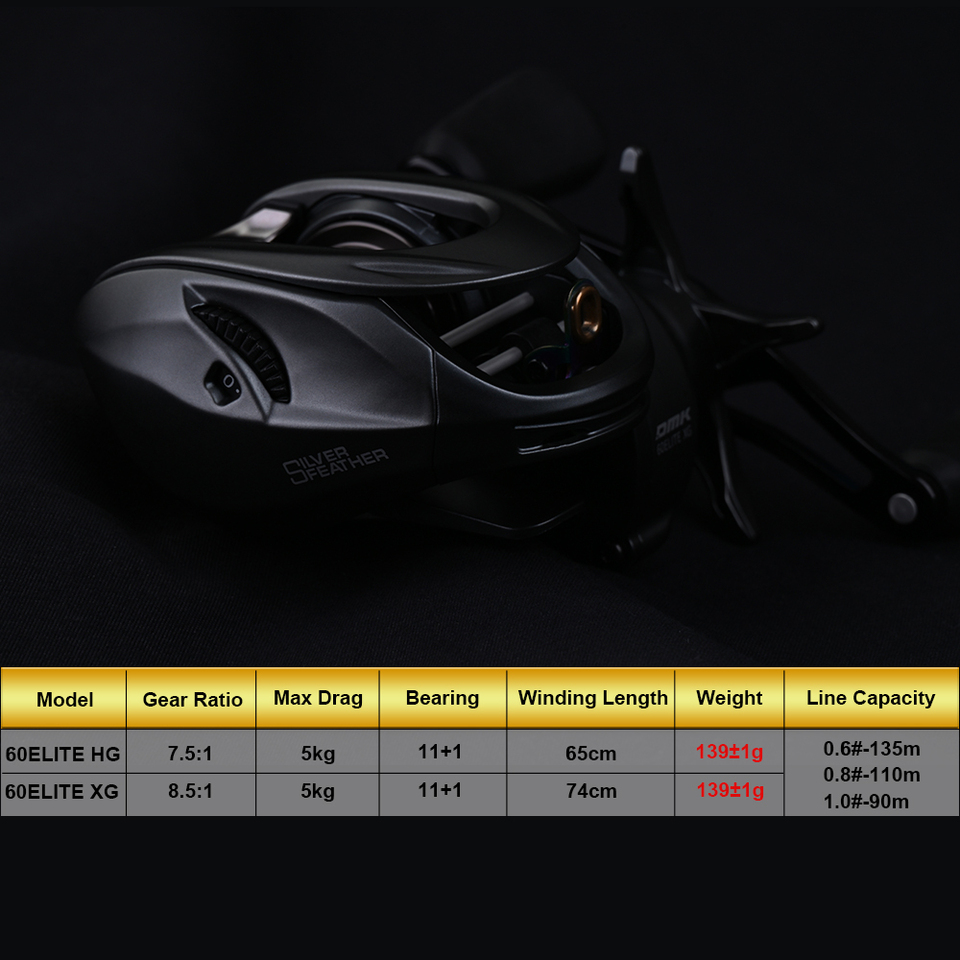 Sbe79b35d900c442d95a873881720a