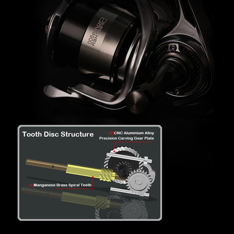 ピュアルアー シルバーフェザーエリート60XG 中華ハイエンドリール 最