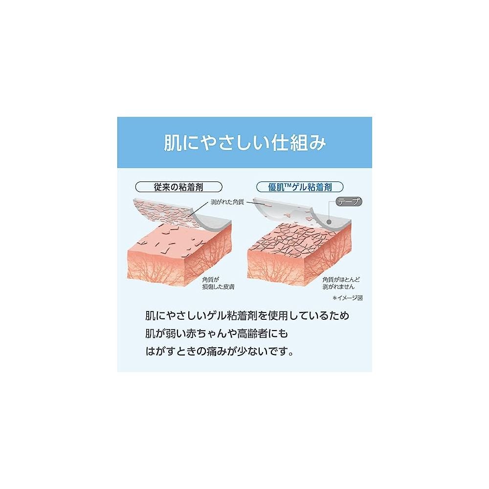 8-8726-03 優肌パーミロール(R)(ハンディロールタイプ) 100mm×10m