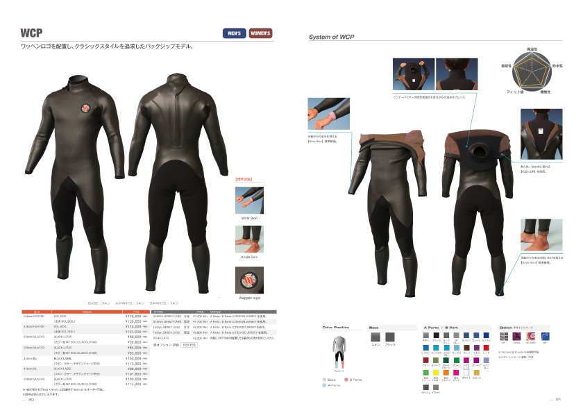 WESTSUITS】2025最新秋冬モデルカタログ | サーフィンスクール 千葉市