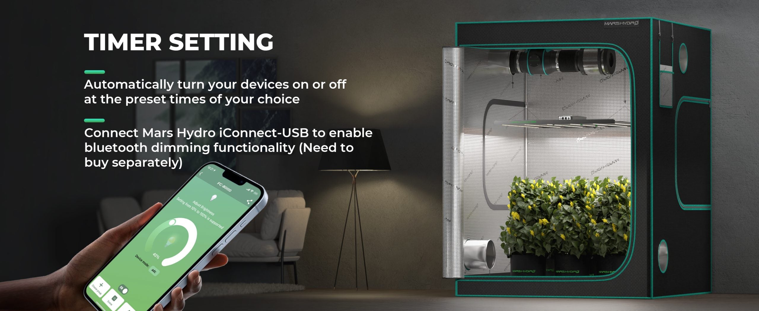 2024モデル MARS HYDRO FC8000-EVO 800W 照射範囲150cm × 150cm