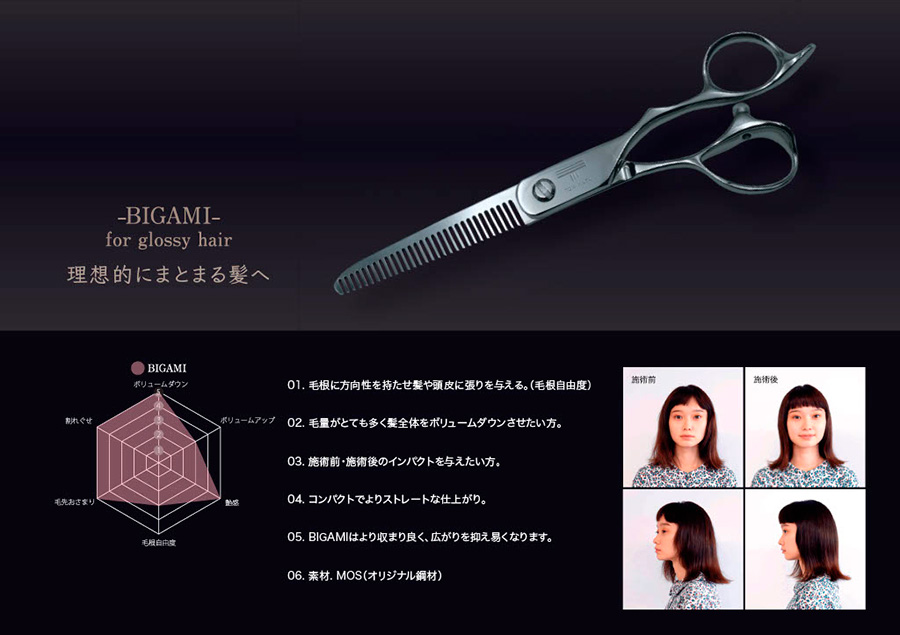 TOKIKATA（トキカタ）割れぐせ改善 次世代型シザーコーム｜小松市の