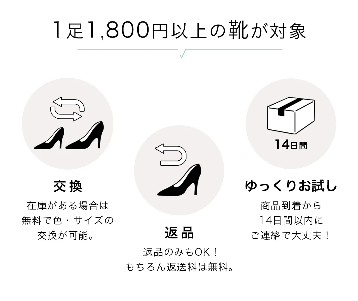 特集】返品・交換無料キャンペーン