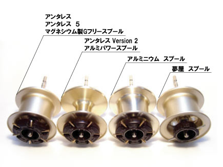初代スコーピオンアンタレスVer2 右 スプール組 【管番MU】 シマノ