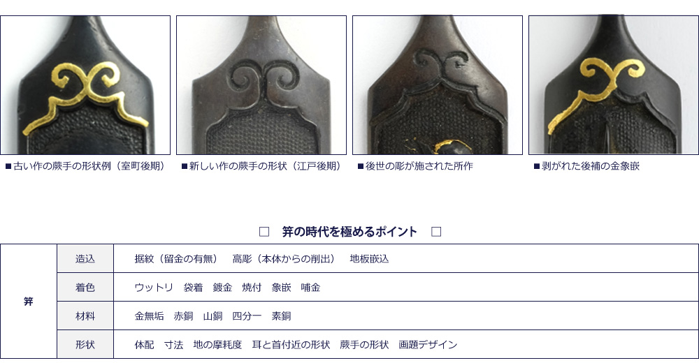 笄の見方 - あさひ刀剣