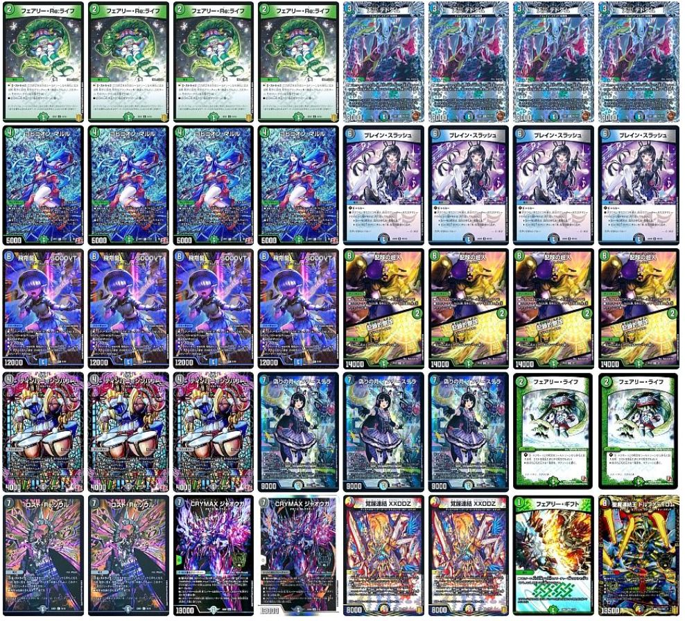 アナカラーマルルデッキ ガイアッシュ2枚付き アナカラーマルルデッキ