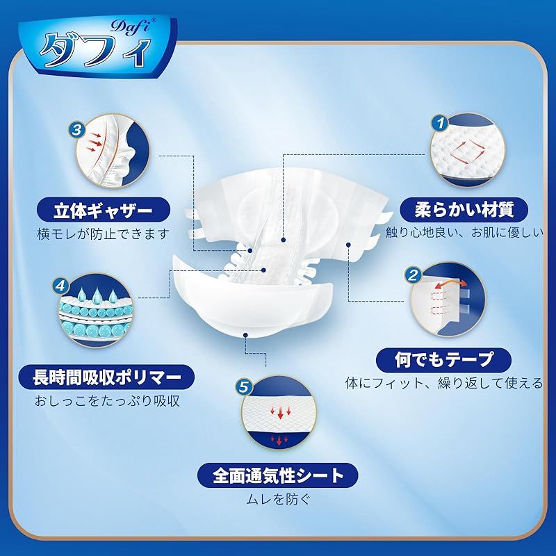 大人用オムツ192枚(8パック2ケース) パンツ式のLとM選択自由、4回吸収