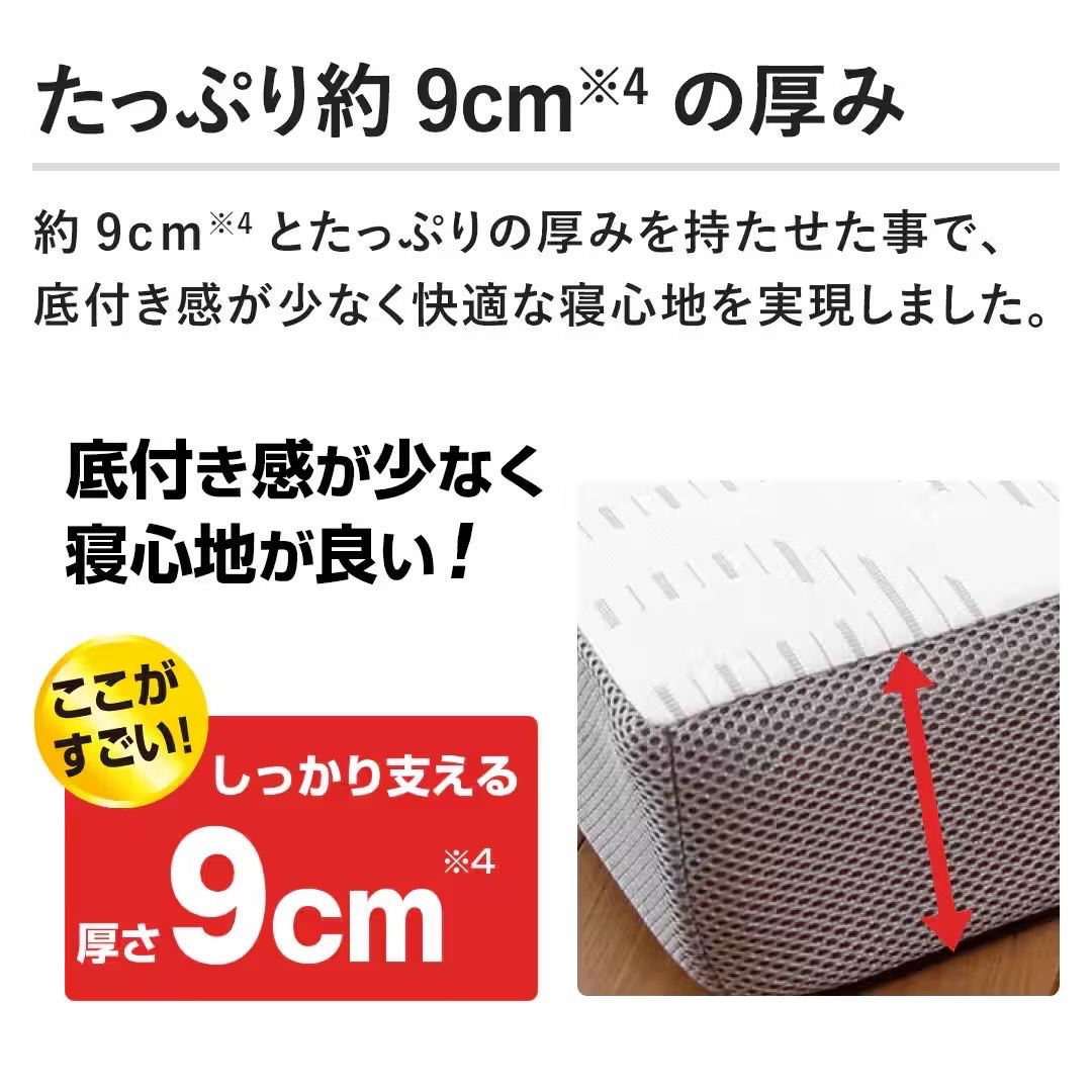 西川マットレス ボナノッテネオ シングル グレー BU5656 新品未開封