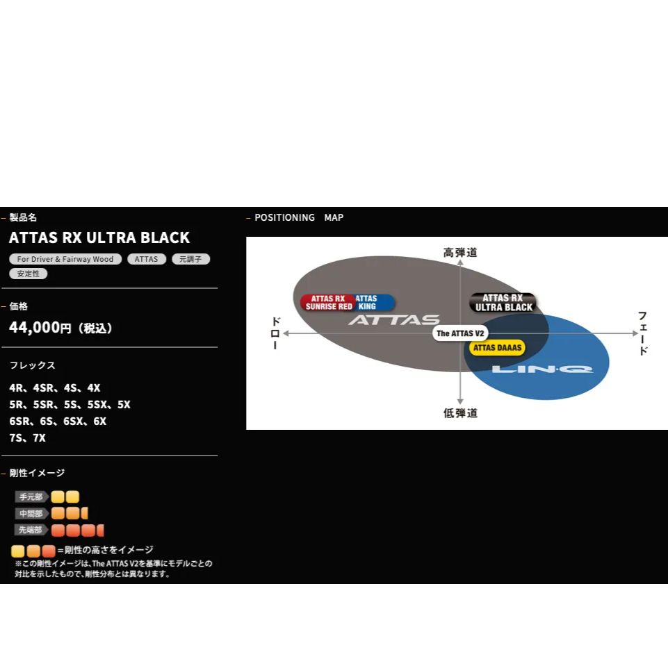 ATTAS ATTAS SUNRISE RED 5SX テーラーメイドスリーブ RX SUNRISE RED