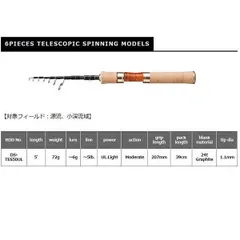 2026年最新】スミス ダガーストリームの人気アイテム - メルカリ