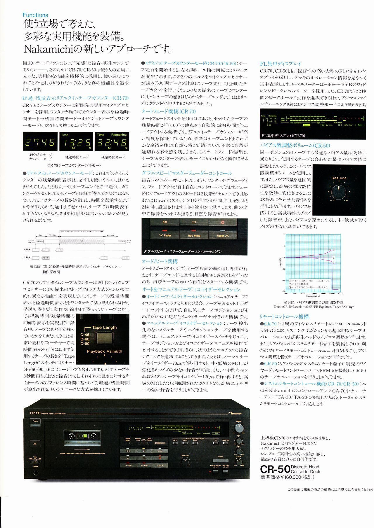 ナカミチの考察(VOL.4)] CR-70 - 誰でも扱える高性能なカセットデッキ