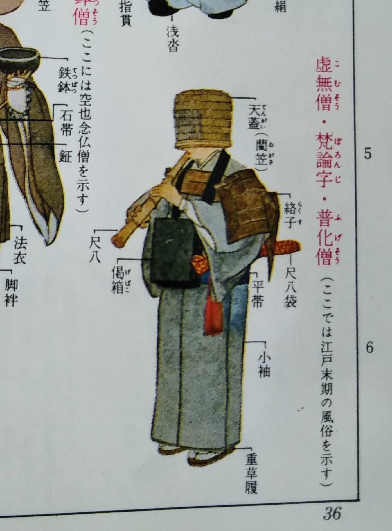 絵画に見る虚無僧風俗の変貌☆江戸時代初期篇｜kataha