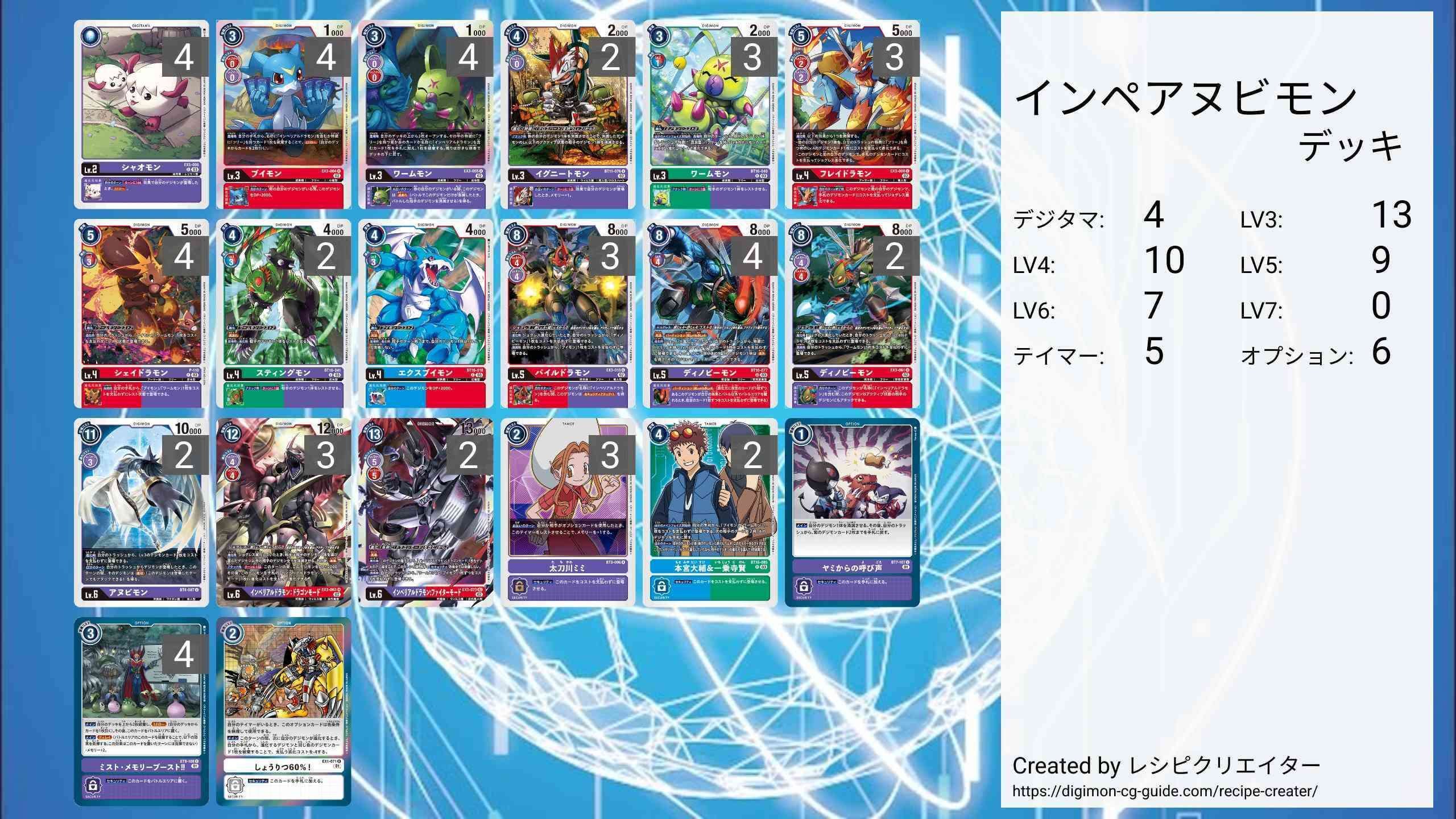 バトスピデジモンインペリアルドラモンデッキ バトルスピリッツ