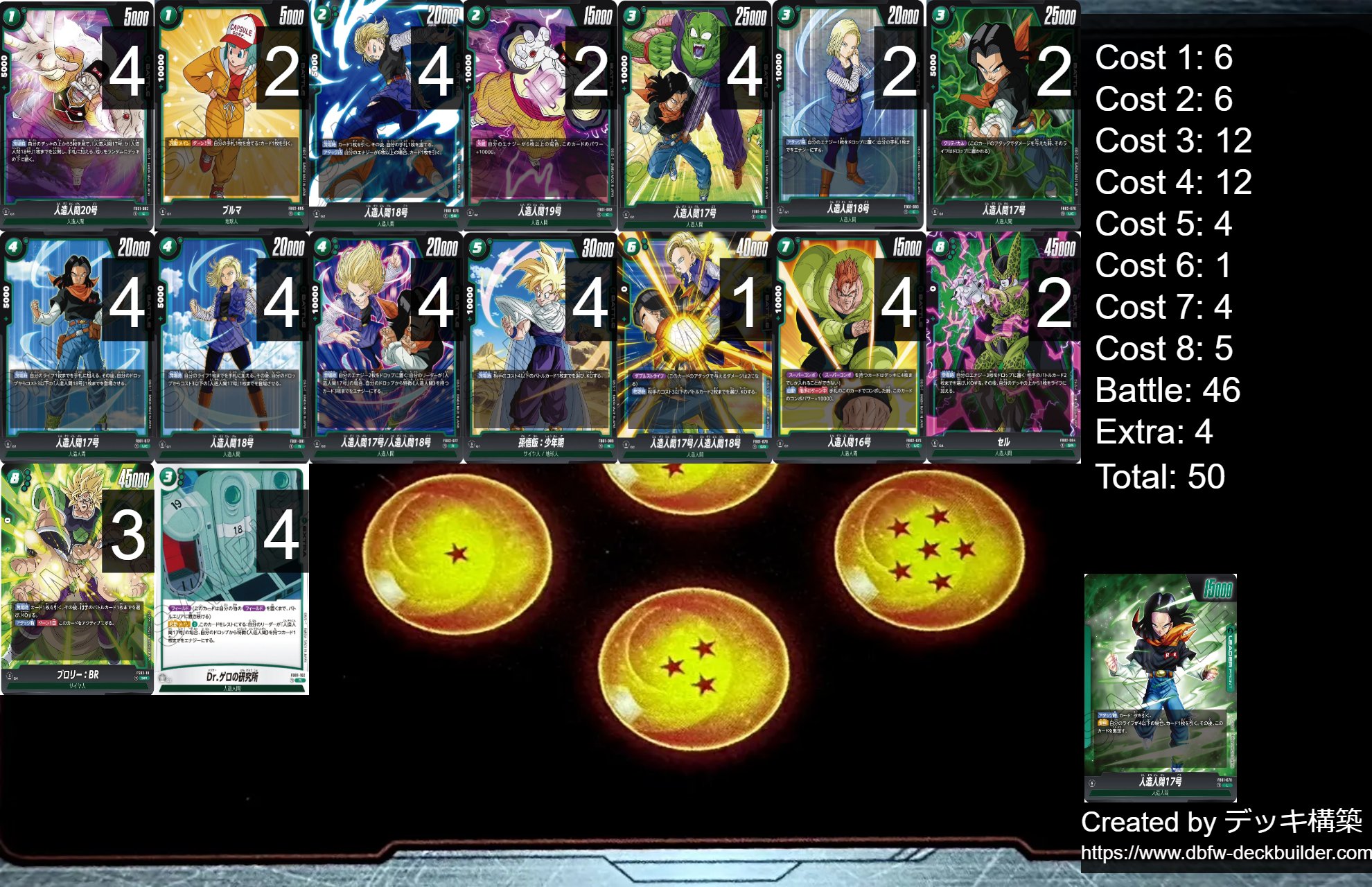 デッキ備忘録：ドラゴンボールフュージョンワールド－人造人間17号(3弾