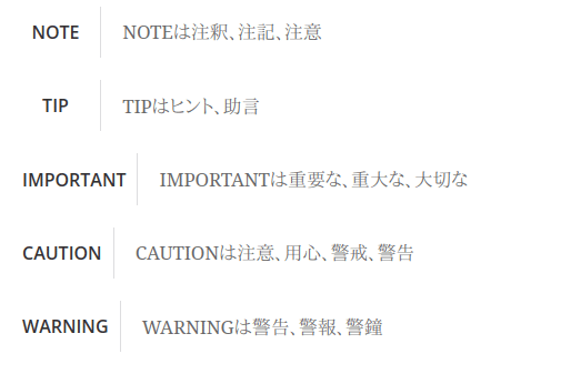 Asciidoc】TIP拾い ー 訓示ブロック ー｜紘稔（ひろのり）