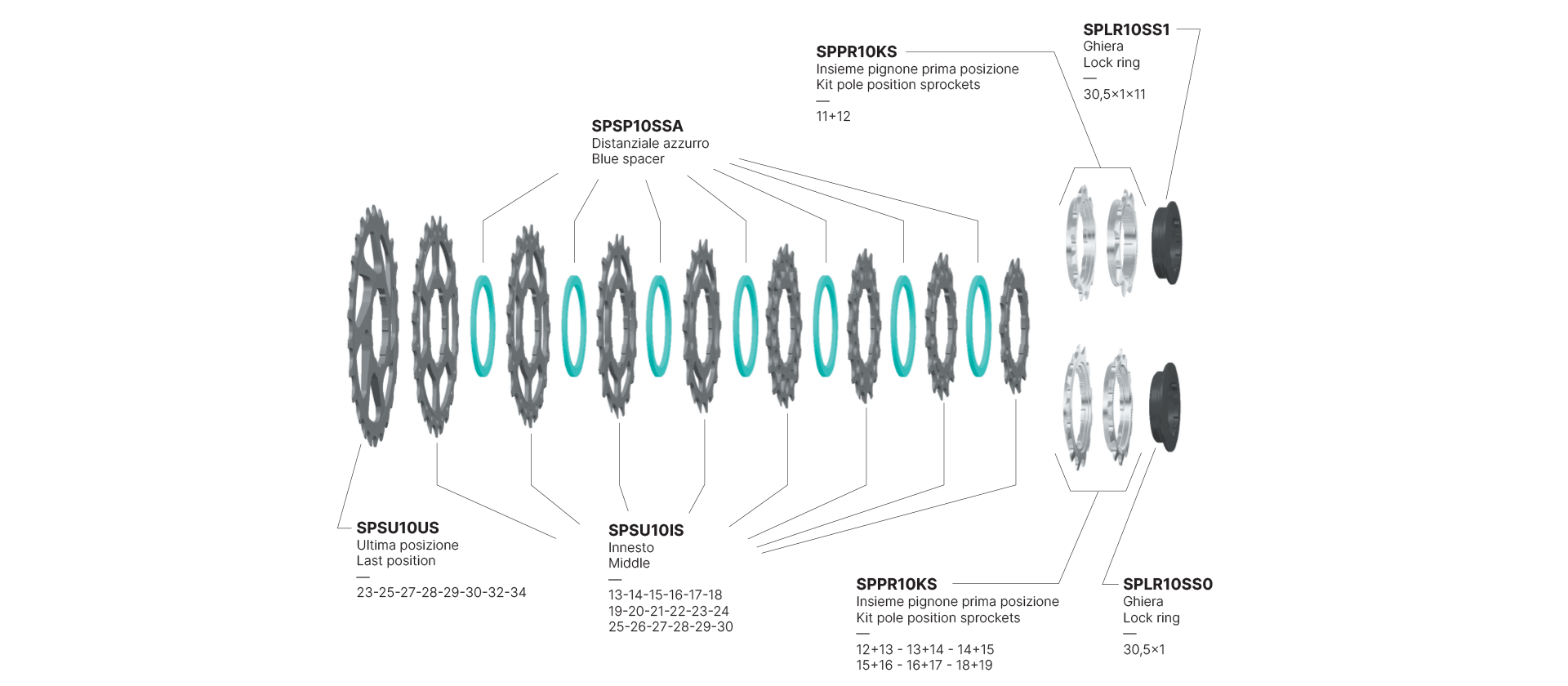 SUPERTYPE 11 SH Road カセットスプロケット - スプロケット | Miche