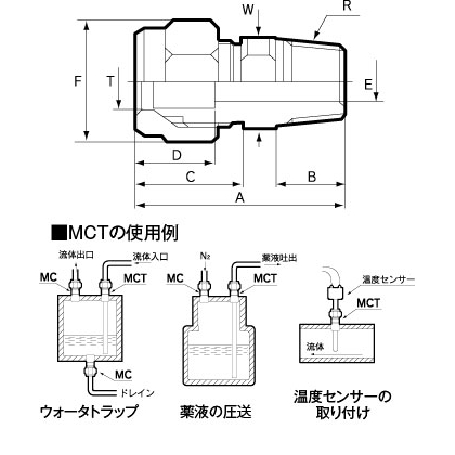 株式会社フロンケミカル アットフロン事業部 / メイルコネクタ貫通