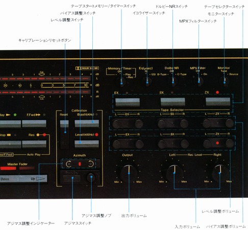 Nakamichi ZX-9の仕様 ナカミチ