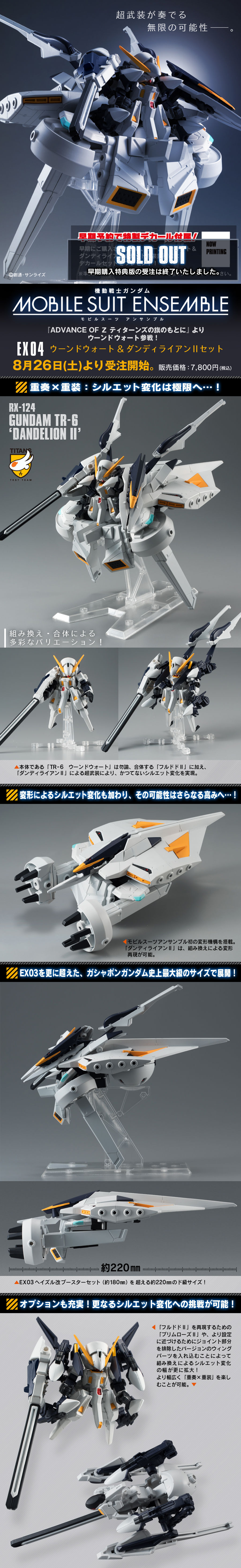 MOBILE SUIT ENSEMBLE EX04 ウーンドウォート＆ダンディライアンII