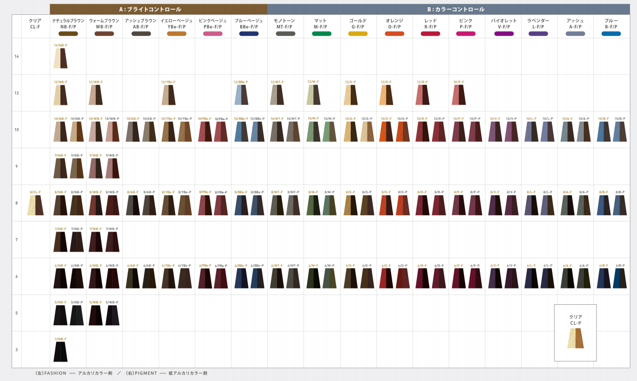 美容室 人気商品＞モカレド ヘアカラー☆もっともっと楽しむヘアカラー