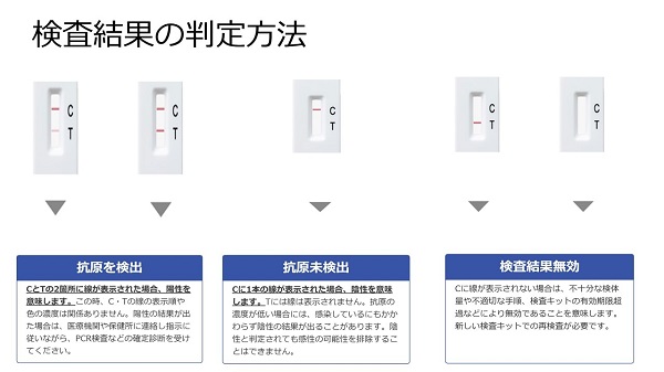 新型コロナウイルス抗原検査ペン | ノベルティグッズ・ギフト・販促品
