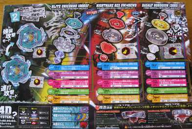 BB117 最強ブレーダーセット #1: メタルファイトベイブレード4D 左回り