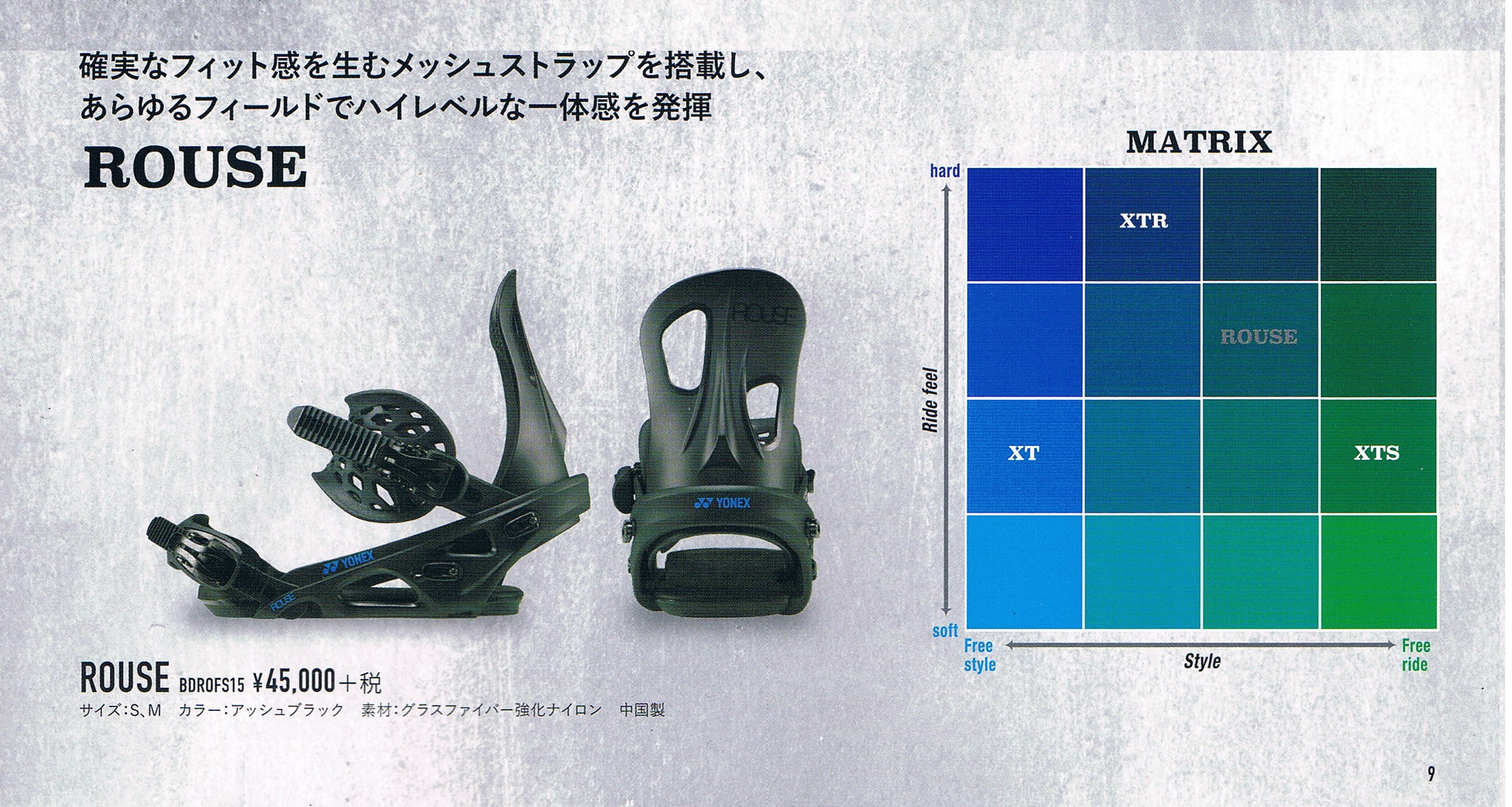 YONEX BDROFS15 M ROUSE ビンディング M FLUX 【公式通販】