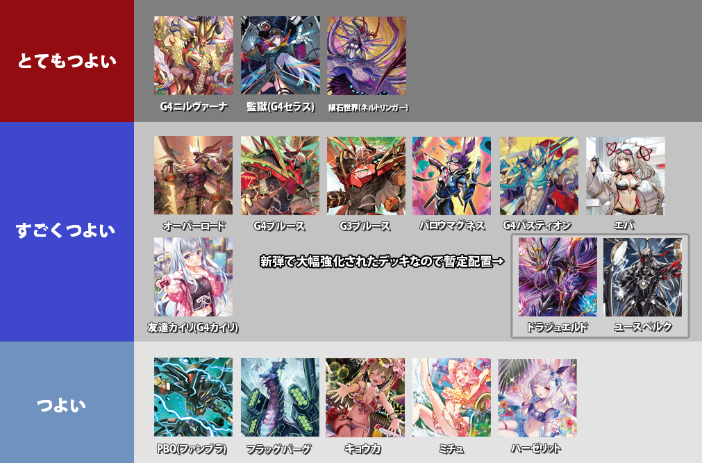 VG】ヴァンガードデッキレシピ集（強さ＆作成コストつき） - デネブログ