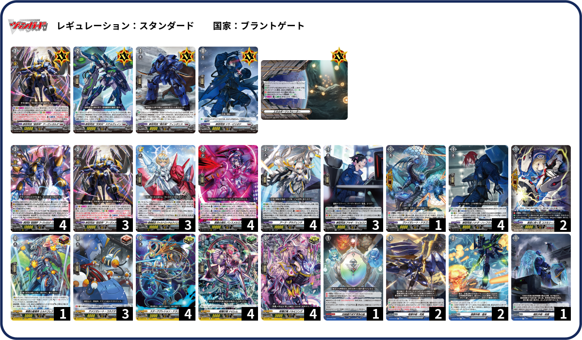 カードファイト!! ヴァンガード ディアデイズ2 ブラントゲートのデッキ