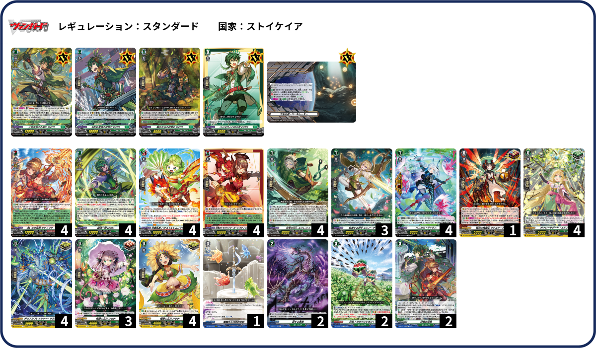 カードファイト!! ヴァンガード ディアデイズ2 ストイケイアのデッキ