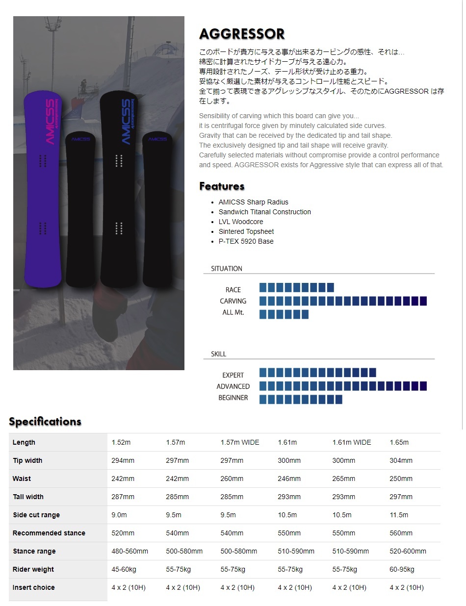 23-24ニューモデル AMICSS(アミックス) AGGRESSOR(アグレッサー