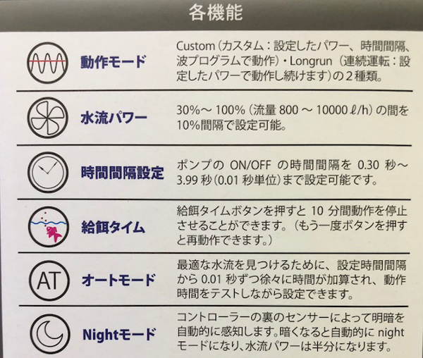 新商品紹介 ZEST サイクロンスリム ウェーブポンプです | 海水魚