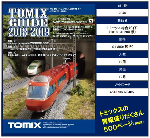 小田急ロマンスカー70000形GSE（第1編成） - ビスタ模型鉄道