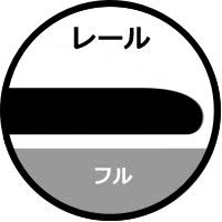 新品・DHD・ブラックダイヤモンド | 新品・中古サーフボード販売の