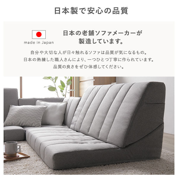 コーナー ソファセット 3点セット ライトグレー ハイバック 軽量