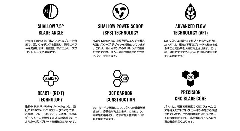 BLACK PROJECT HYDRO SPRINT-X PADDLE /ブラックプロジェクト ハイドロ