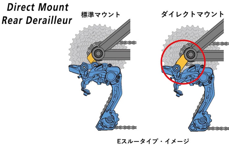 DURA-ACE] RD-R9250 リアディレイラー 12s TL-EW300付属 Di2