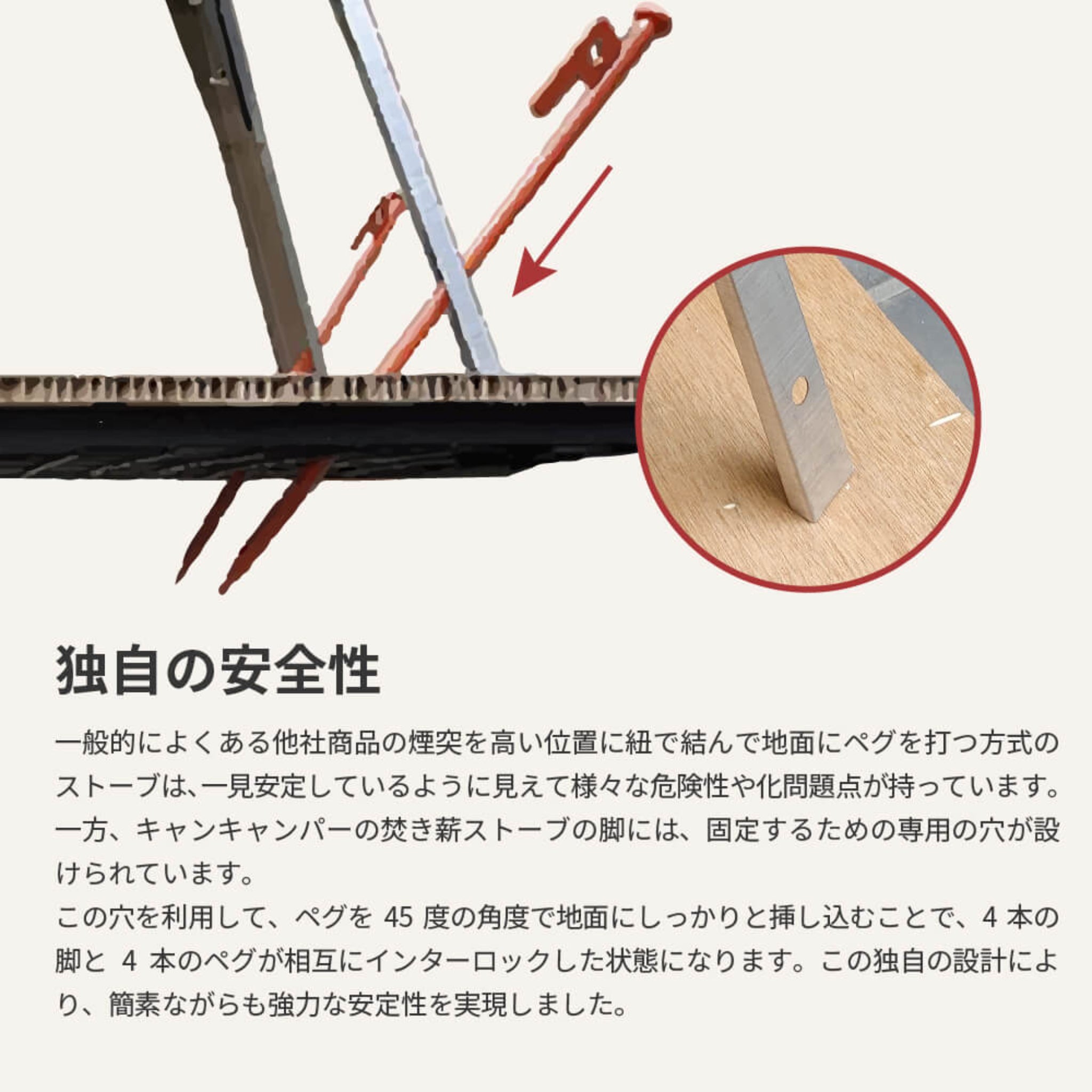 焚き薪ストーブ キャンプ ／ 防災 – Cancamper