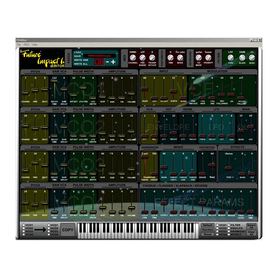 Panda Audio - Future impact