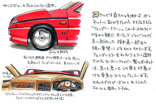イラストレーター遠藤イヅルの”マルエン”レポート Vol.4]幻の名車
