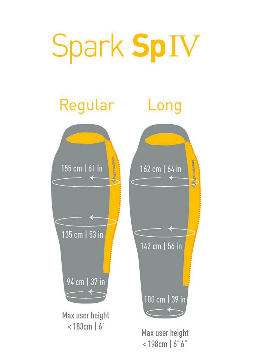 SEA TO SUMMIT Spark Sp IV 【公式通販】