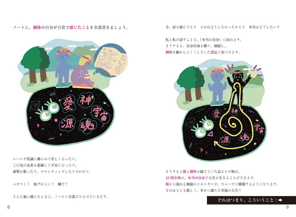 超簡単！ 人生がワープする設定変更ノートブック」藤本さきこ