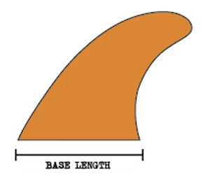 Captain Fin アンディー ニブラス レイク 7.5