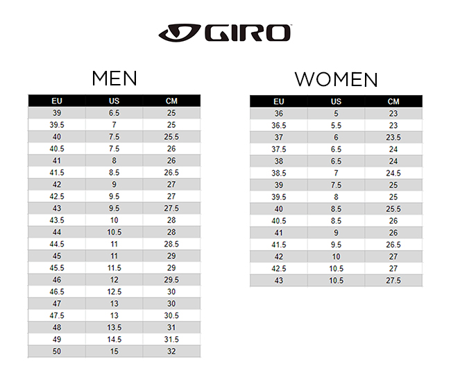 Giro Size Chart