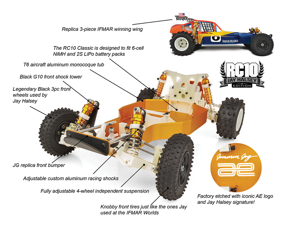 RC10 Jay Halsey Edition Kit - Associated Electrics